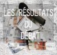 Résultats du débat - Le business de l'info
